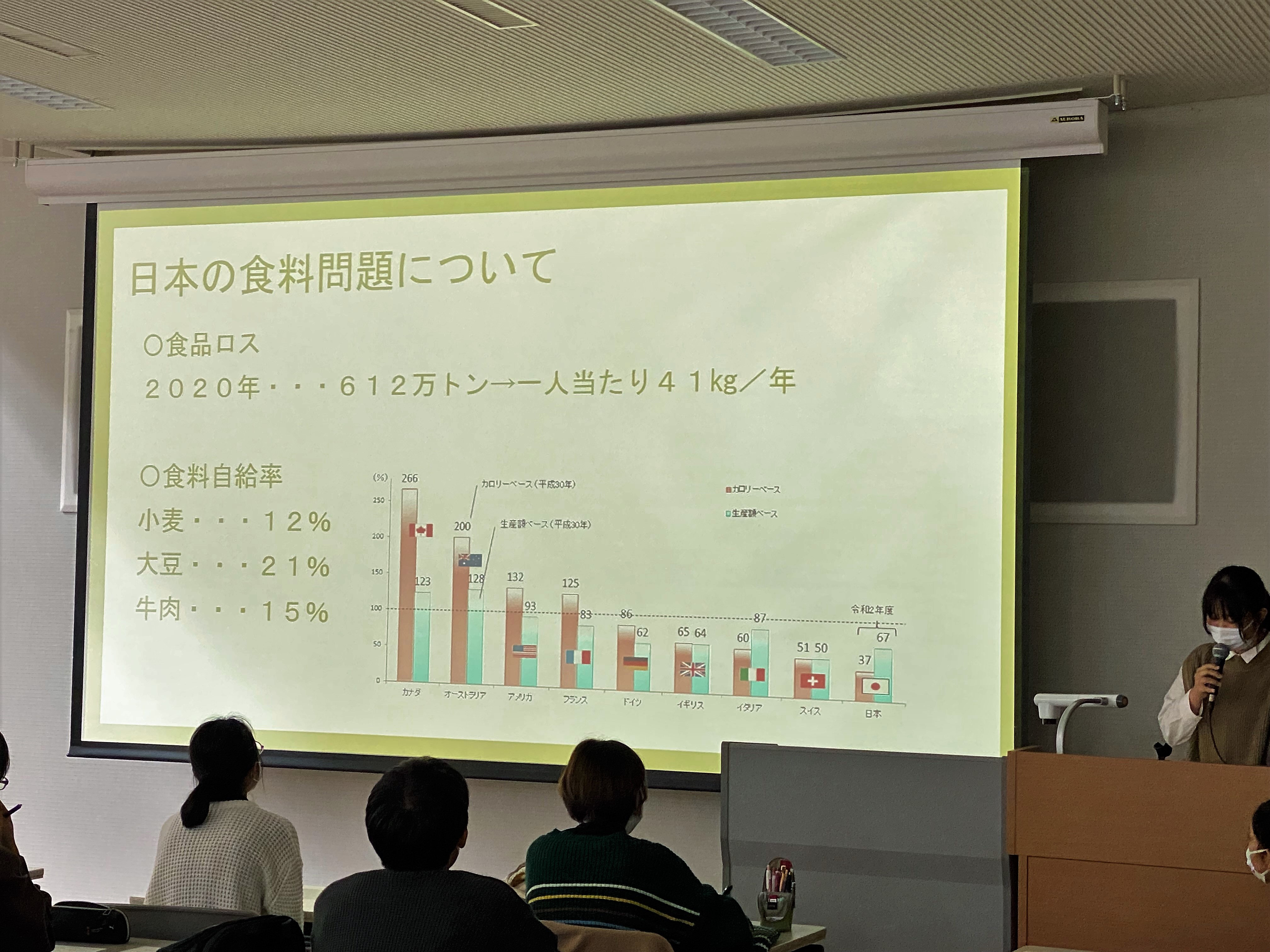 SDGsカフェの様子